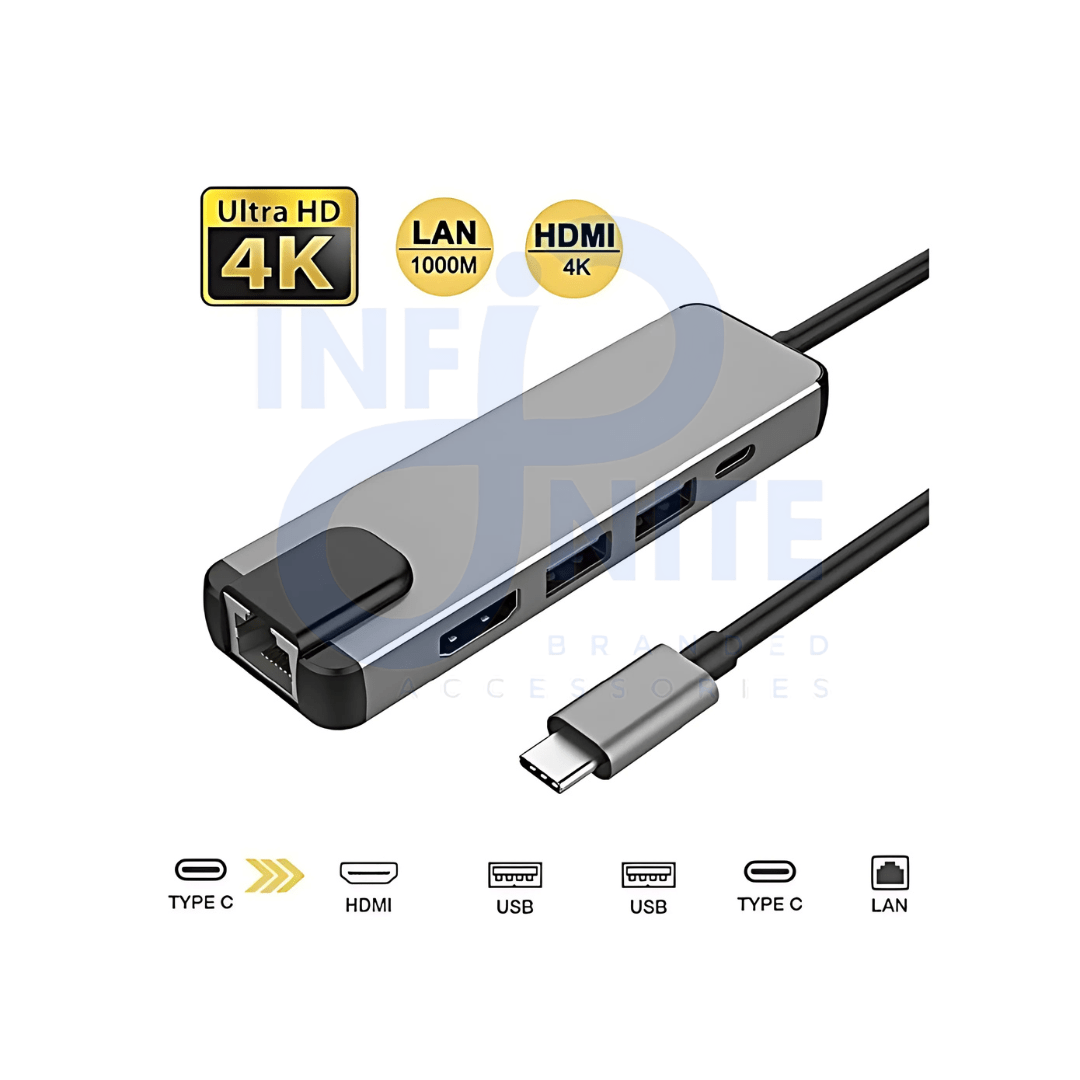 Type C to 5 In 1 HUB (LAN + TYPE-C + HDMI + USB3.0*2) - infinite branded accessories