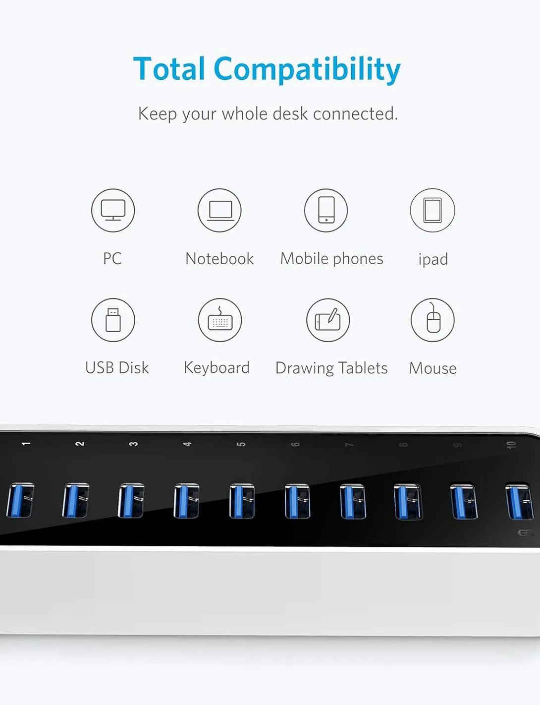 Anker USB 3.0 10-Port Powered USB Hub | SuperSpeed 5Gbps USB-A Hub ...