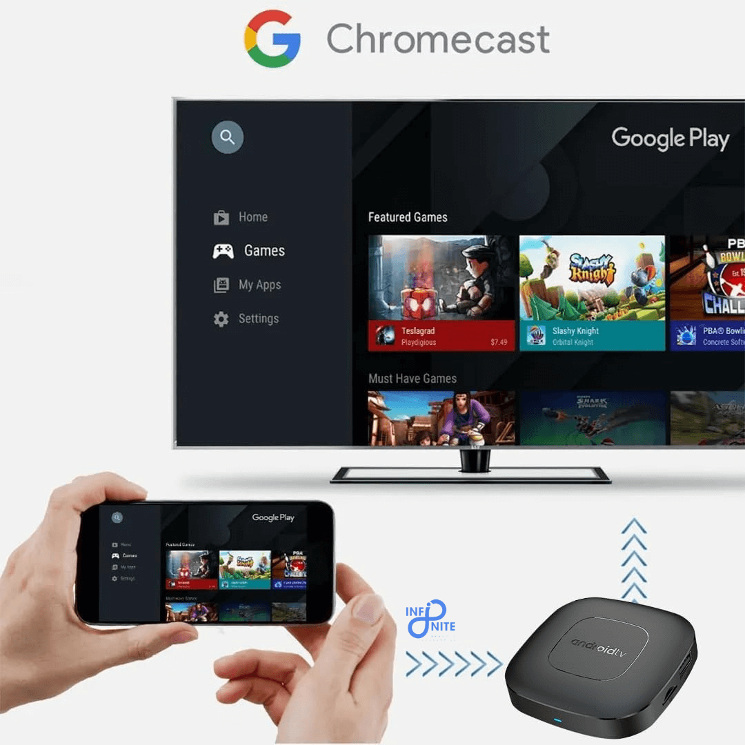 Built-in Chromecast feature shown on Android TV interface