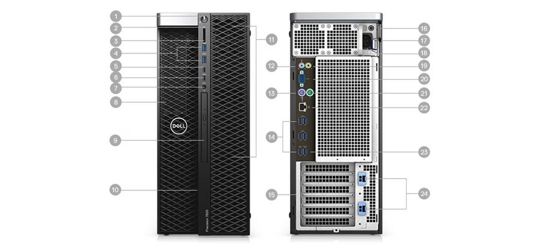 Back panel of Dell 5820 highlighting multiple USB ports and expansion options