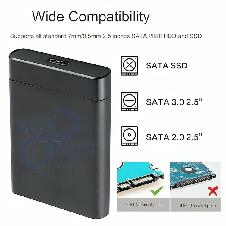 Plug-and-play i9GTR hard drive enclosure compatible with Windows and Mac OS