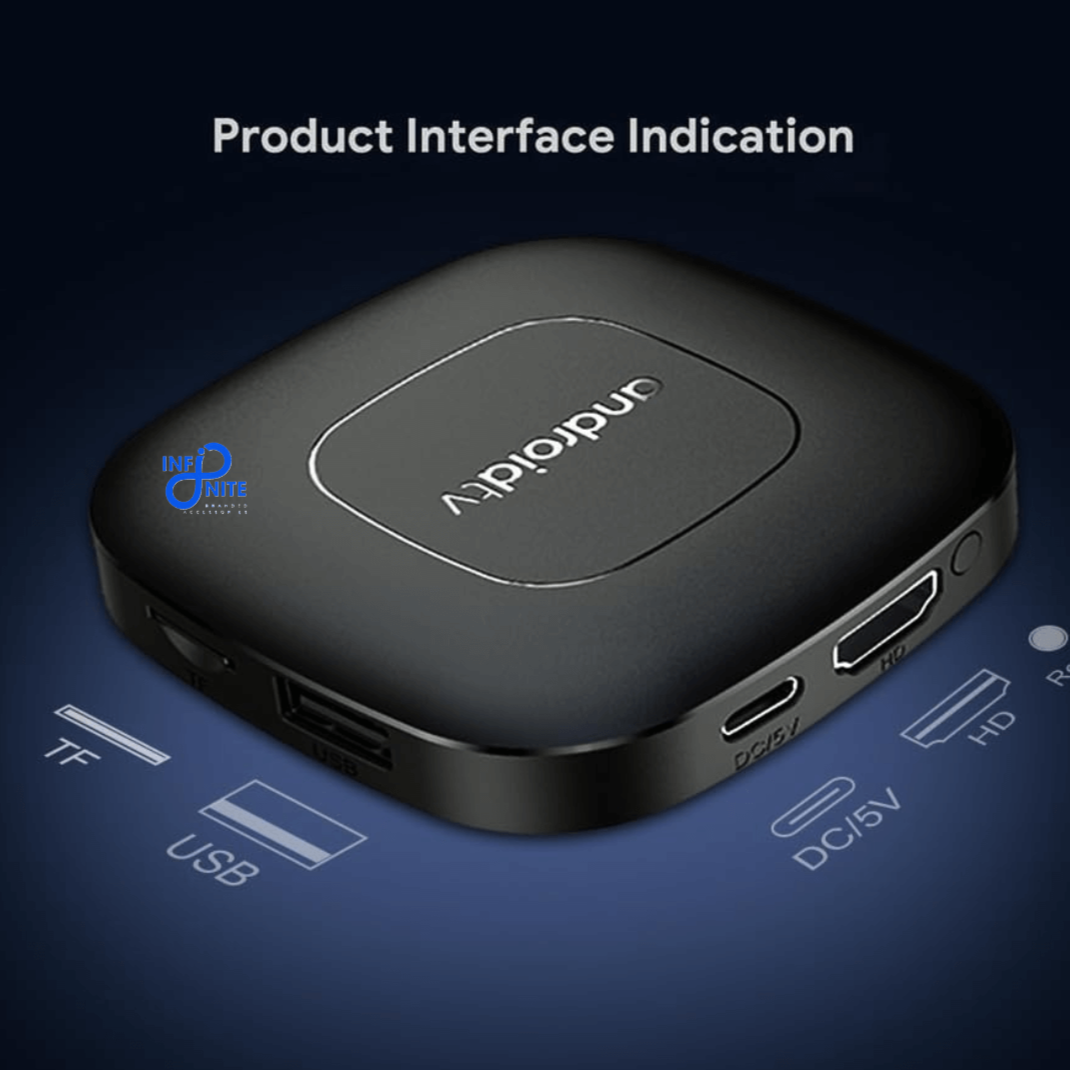 T1 Android TV Box showing ports and connectivity options