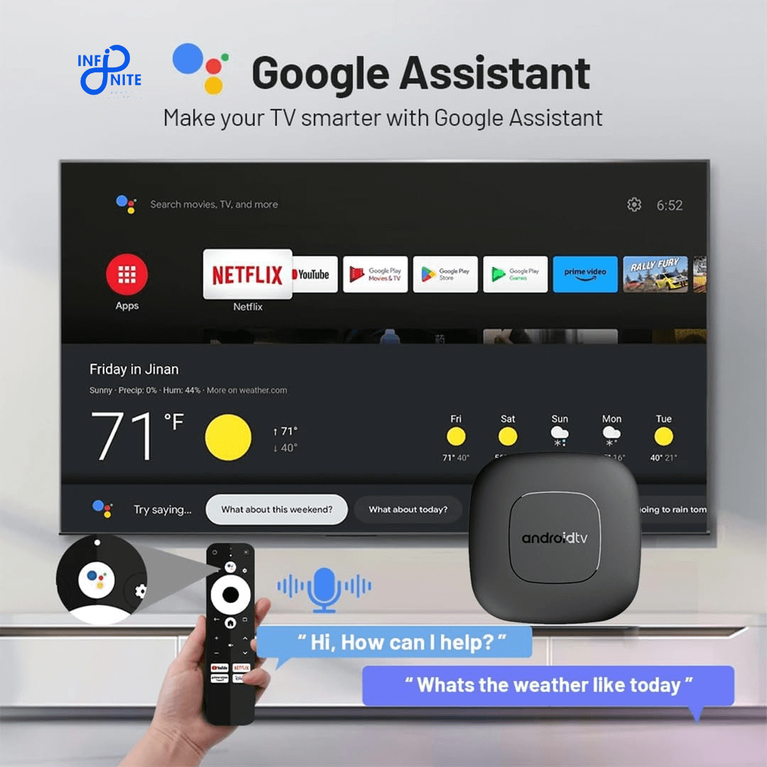 Remote control with Google Assistant for hands-free navigation