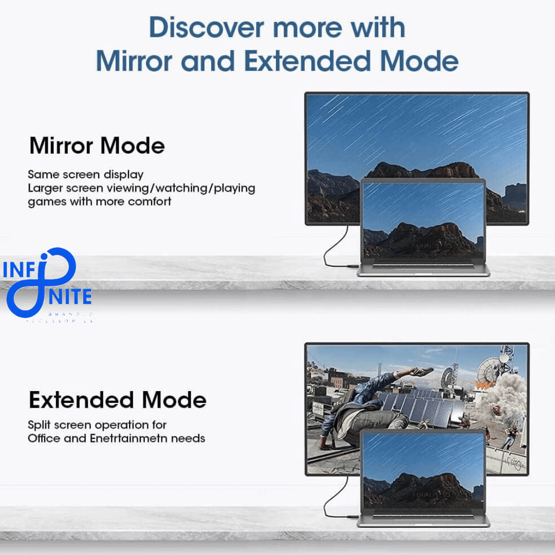 HDMI Cable 5m – Connects Laptop, Gaming Console, TV, Monitor