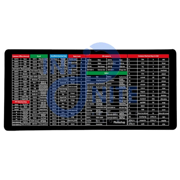 Office shortcuts mouse pad with printed keyboard commands for quick reference
