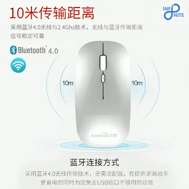 Portable 2.4GHz mouse for travel, compact and lightweight design