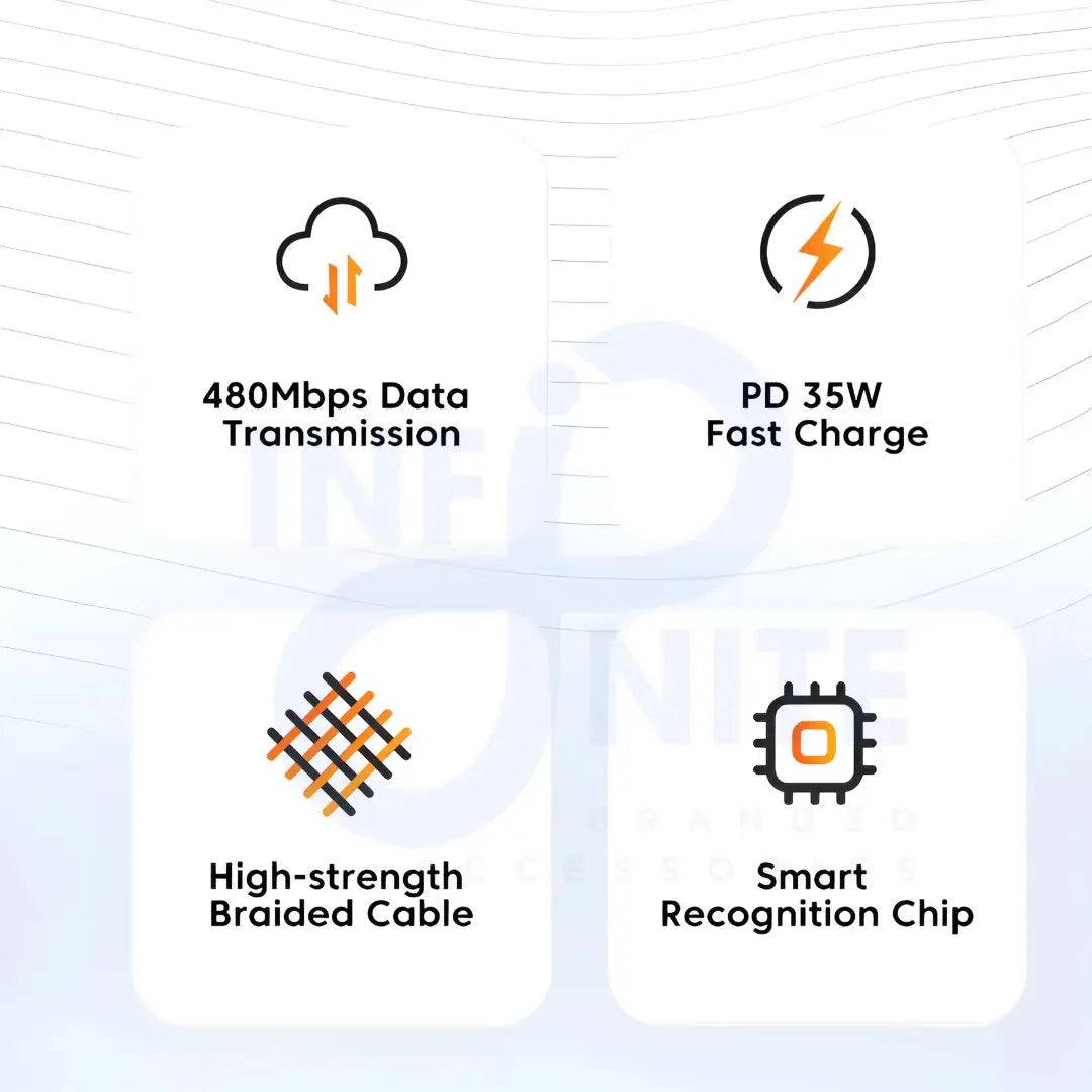 Toocki - Cable PD 35W Fast Charging Cable: Type - C to Lightning for iPhone 14, 13, 12, Pro, Max, Mini, Xs, Xr, X, SE, 8, 7, Plus, iPad Air - Infinite Branded Accessories