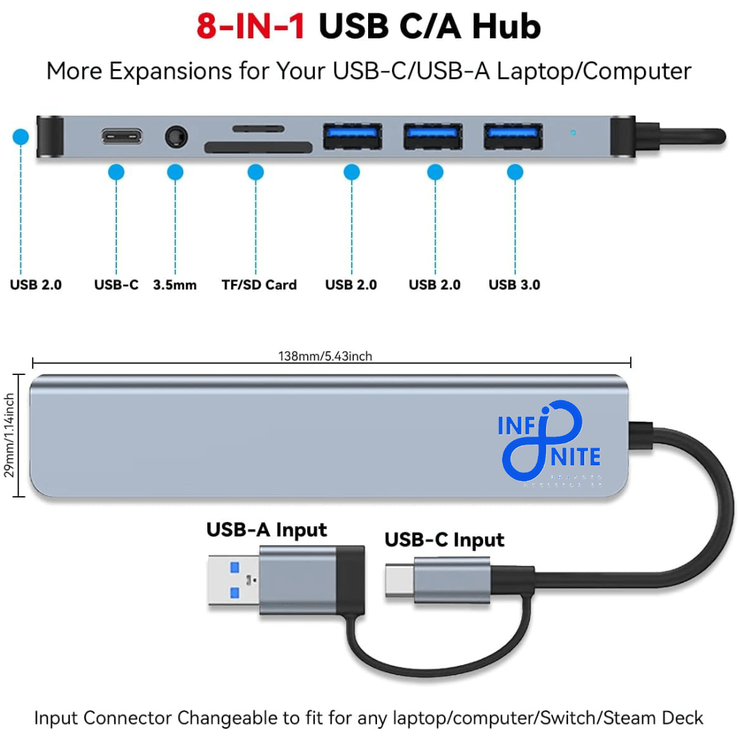 Multiple ports on USB C hub for MacBook Pro and iPad Pro